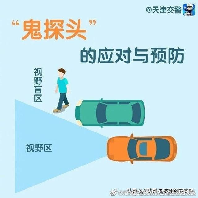 鬼探头什么意思，什么是鬼探头（“鬼探头”的应对与预防）