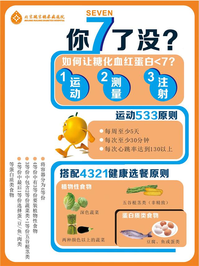 医生注射的硫辛酸是什么?有什么作用?