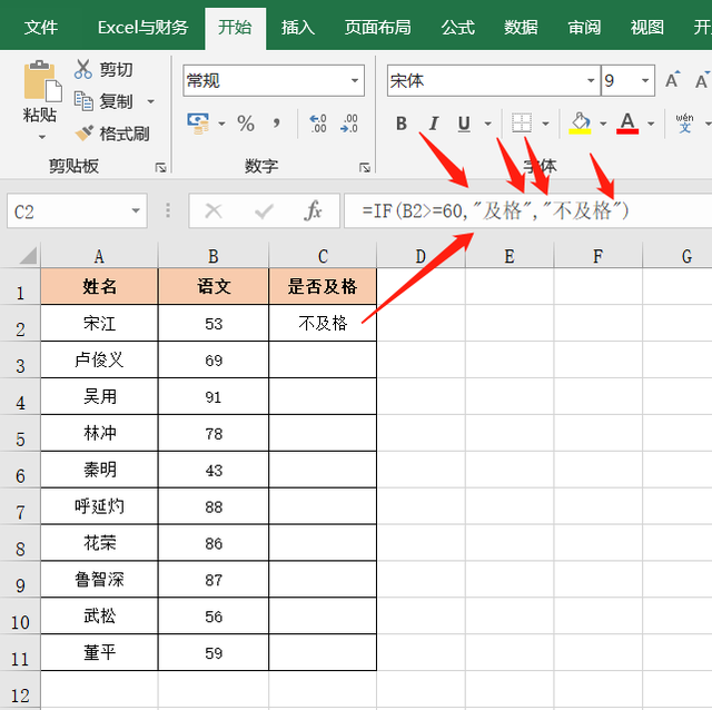 excel取消科学计数法显示，怎样能取消excel中默认的科学计数法（Excel中8个经常碰到的问题）