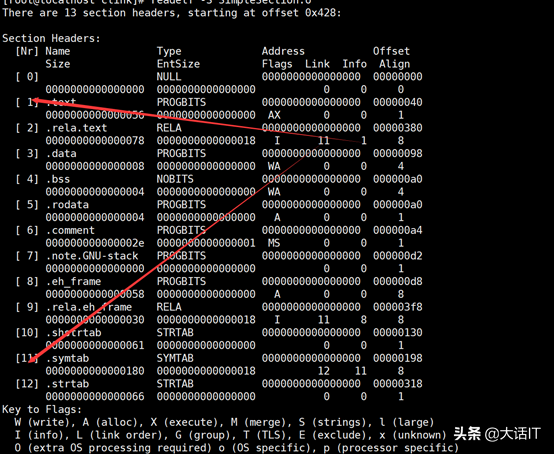exe是什么格式的文件，exe文件是什么文件（详解可执行文件的结构）