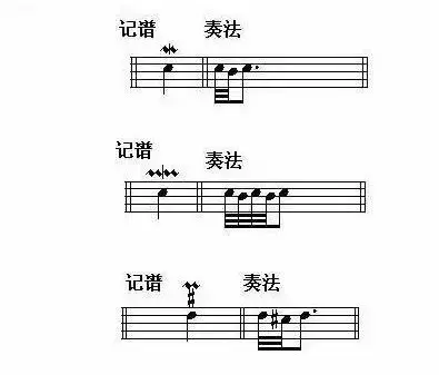 不装饰你的梦吉他，不装饰你的梦吉他谱（教你学会弹很好听的 装饰音）