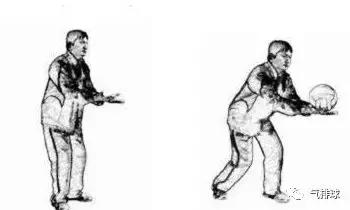 排球自垫球的动作要领，排球自垫球动作要领（气排球课堂——接球技术分析）