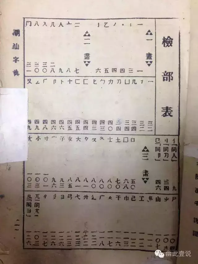 潮汕话字典(潮汕话语音识别)插图(11)