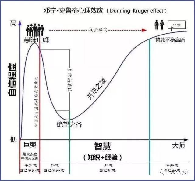 大学肄业有多严重，请问如何办理大学肄业证（“工作五年才发现）