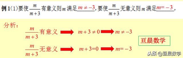 分式的定义，八年级分式概念、性质及运算培优