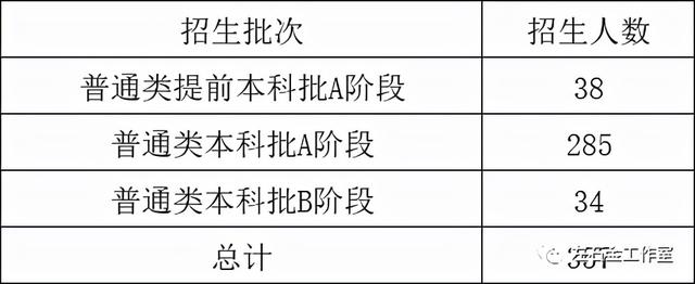 口语测试是什么怎么测试，口语测试怎么做（一文读懂是否需要报考英语口语测试）