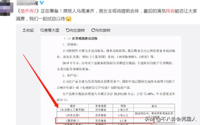 楚乔传第二部在筹备中(原班人马却再难集齐，6位配角身价已翻番)