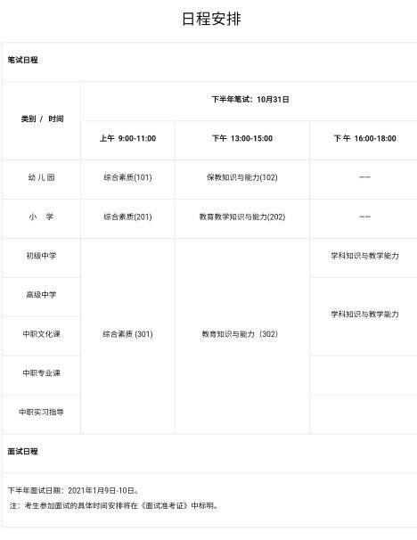 小学教师资格证考试科目怎么选（教师资格证笔试选择学科和学段指南）