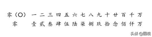 柒什么意思，“七”字的起源及与“漆”、“柒”的前世今生