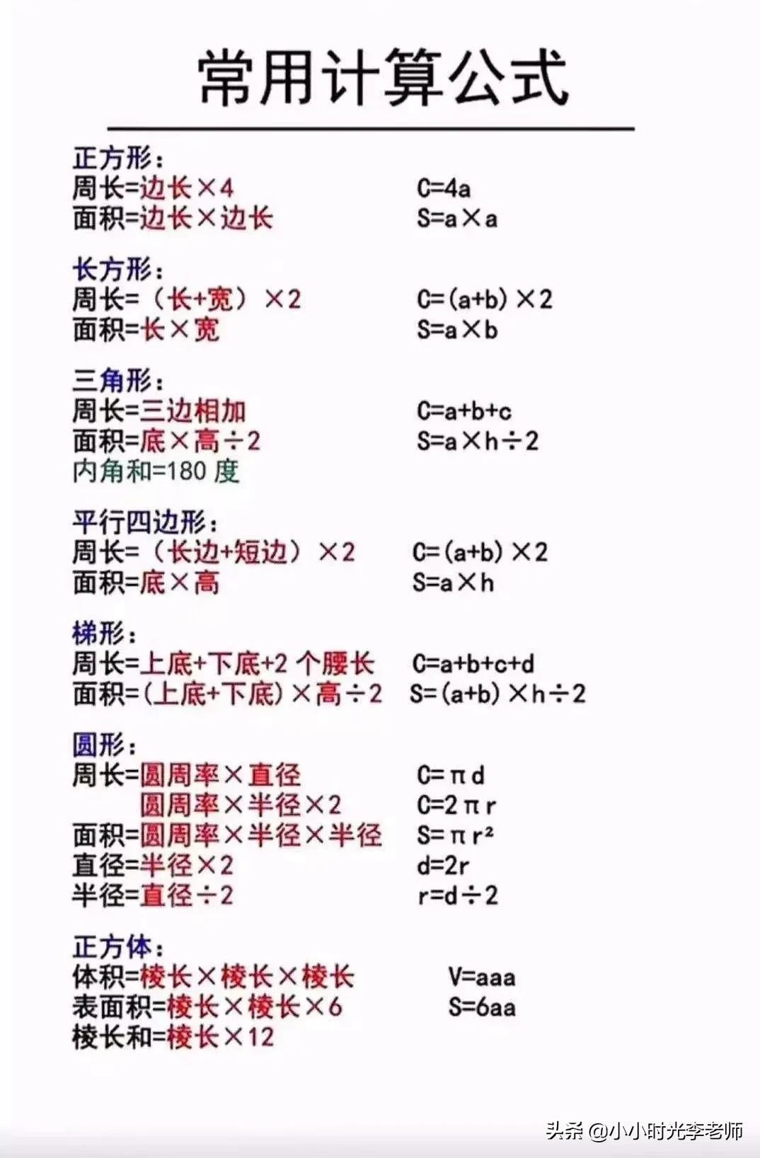 圆的面积公式和周长公式，圆的面积计算公式（小学数学必背公式汇总＃小学数学）