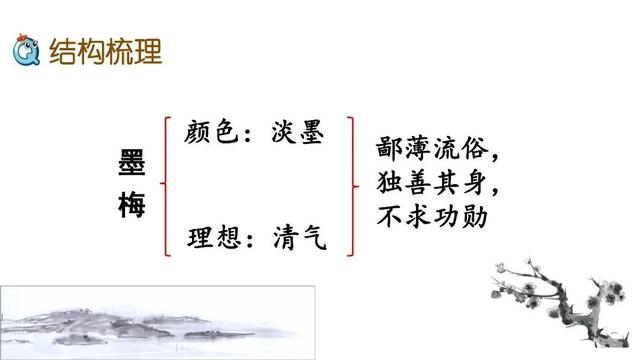 欲将轻骑逐大雪满弓刀是什么意思，欲将轻骑逐大雪满弓刀是什么意思表现了怎样的精神品格（部编版四年级下册第21课《古诗三首》课文朗读、知识点、图文解读）