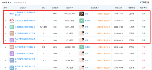 被罚3个亿，所有影视作品全部下架，郑爽真的是不见棺材不落泪