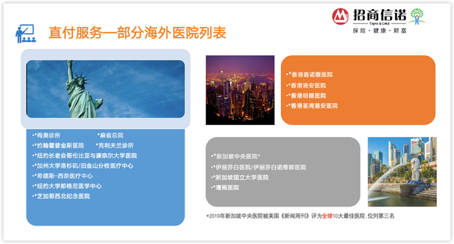 招商信诺是什么保险公司，招商信诺保险有限公司（高端医疗险之—招商信诺醇悦人生）