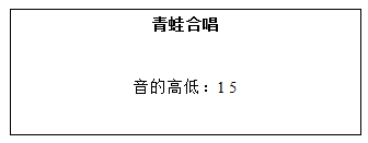 小青蛙歌词，池塘里面有一只快乐的小青蛙歌词（小学音乐《青蛙合唱》教案）