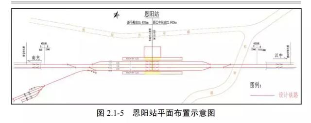 兰渝高铁南充南段走向，汉巴南铁路南充至巴中段线路图、站点曝光
