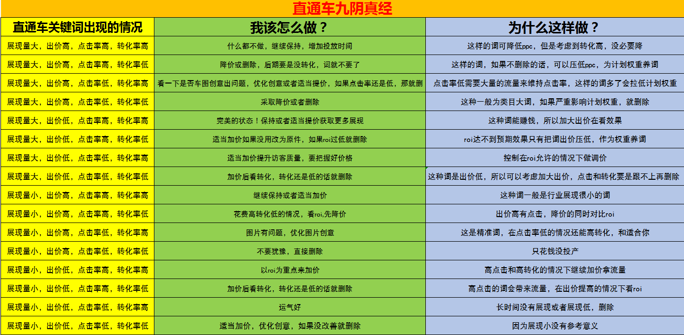 vvic（做电商最便宜的拿货网站）