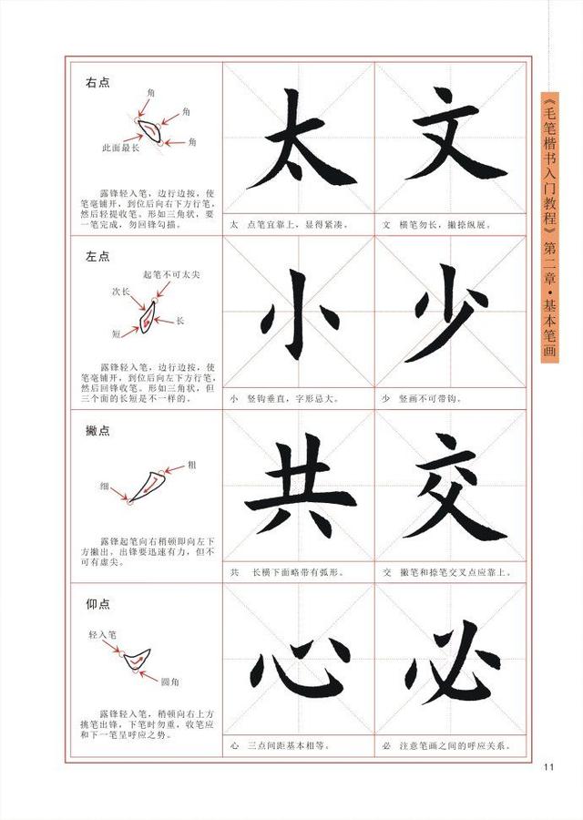 毛笔楷书入门教程，毛笔楷书入门教程百度云（王丙申高清书法字帖《毛笔楷书入门教程》）
