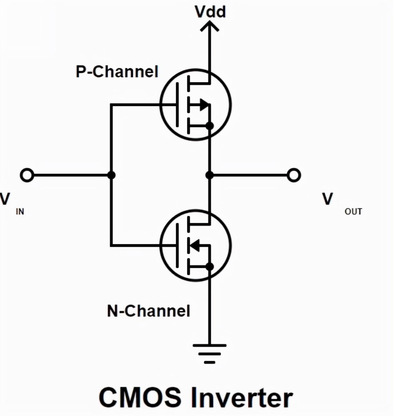 电子元件大全，电子元件名称（你想了解的电子元件大全都在这里了）