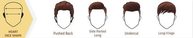 男生方脸适合什么发型短发，方脸适合什么发型男生短发发型设计（根据脸型选择适合自己的发型）