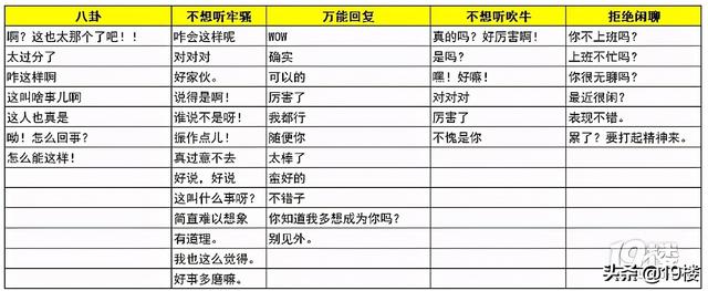 糊弄学是什么意思，糊弄学的例子（最近爆火的“糊弄学”又是个什么梗）