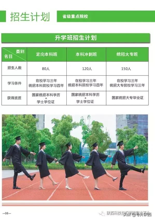 陕西科技技术学院，陕西科技大学（陕西科技技师学院2019年招生简章）