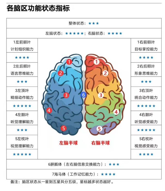 6宫格数独规律表，六宫数独的解法与技巧口诀顺口溜（六宫格数独好难啊）