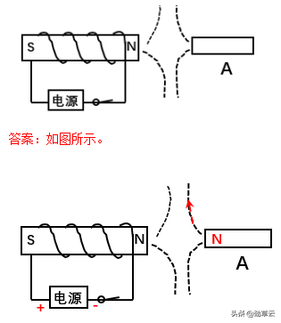 杠杆力臂的画法作图，杠杆力臂的画法是什么（初中物理作图题专题训练）