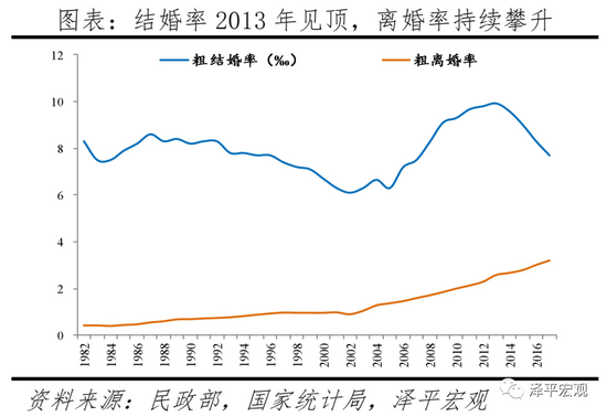 三胎是基本国策，全面开放三胎（生三孩应该减税甚至发钱）