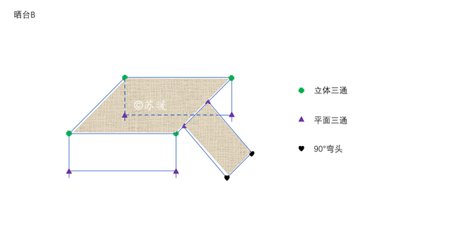 简易乌龟晒台做法，乌龟晒台自己做（给龟龟DIY一个晒台吧。超详细步骤）