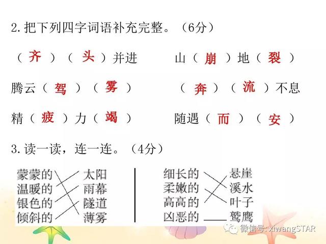 冶字怎么组词，冶字组词（部编版四年级语文上册期中知识点汇总附模拟卷及答案）