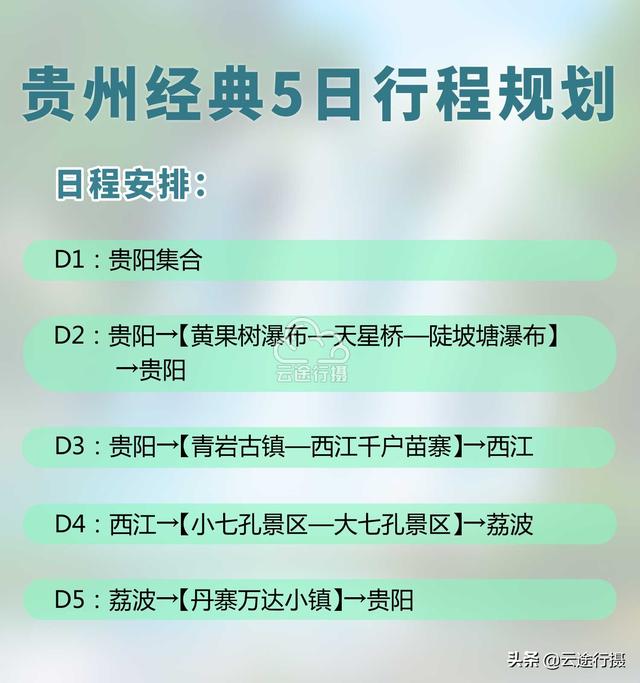 黄果树旅游攻略，黄果树旅游攻略景区（贵州5日旅游攻略路线图）