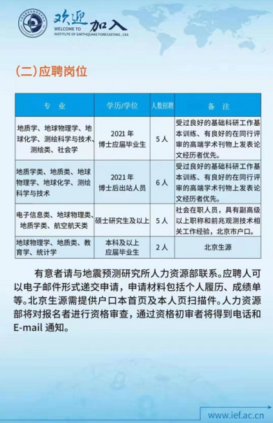 外地人在北京生孩子，外地人在北京生孩子如何建档（从张雪峰老师离京和地震局招聘）