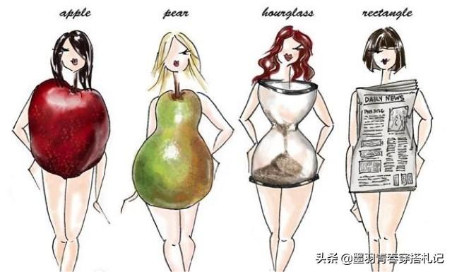 苹果型身材的人穿什么裙子显时髦，苹果型身材适合穿什么裙（苹果型身材怎么穿才不会头重脚轻）