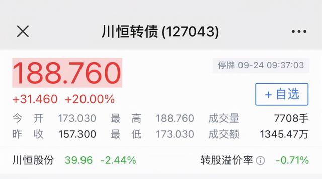 股票中签是啥意思，股票中签是啥意思啊（一年也能赚30%）