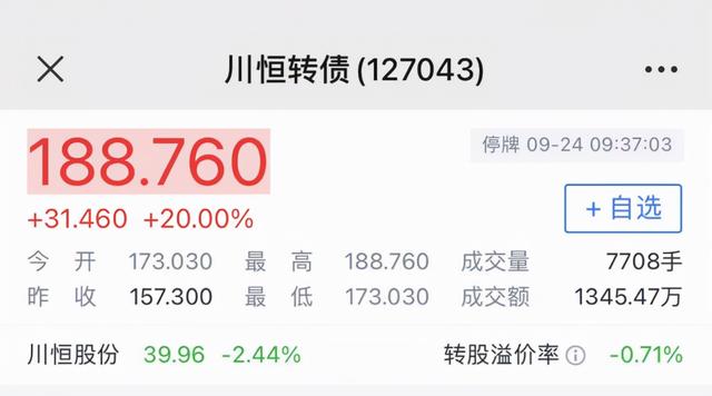 新股中签如何缴费，中签缴款规则是什么（一年也能赚30%）