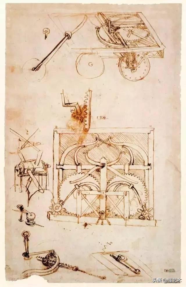 达芬奇手稿，达芬奇手稿中的外星人（达芬奇500多年前惊人的发明设计）