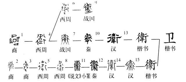 关于康字的成语，关于康字的成语有哪些（成语“楚腰卫鬓”指美女的细腰秀发）