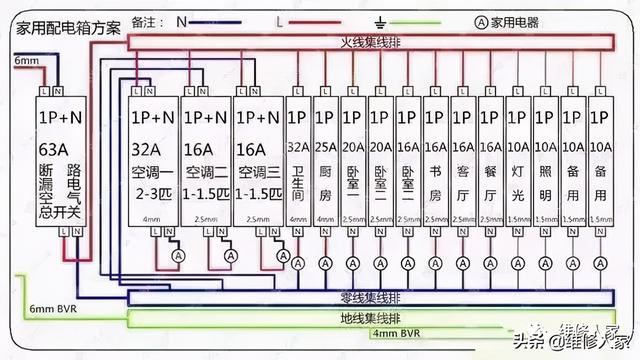 家庭电工布线图解，家庭电路中常用接线图