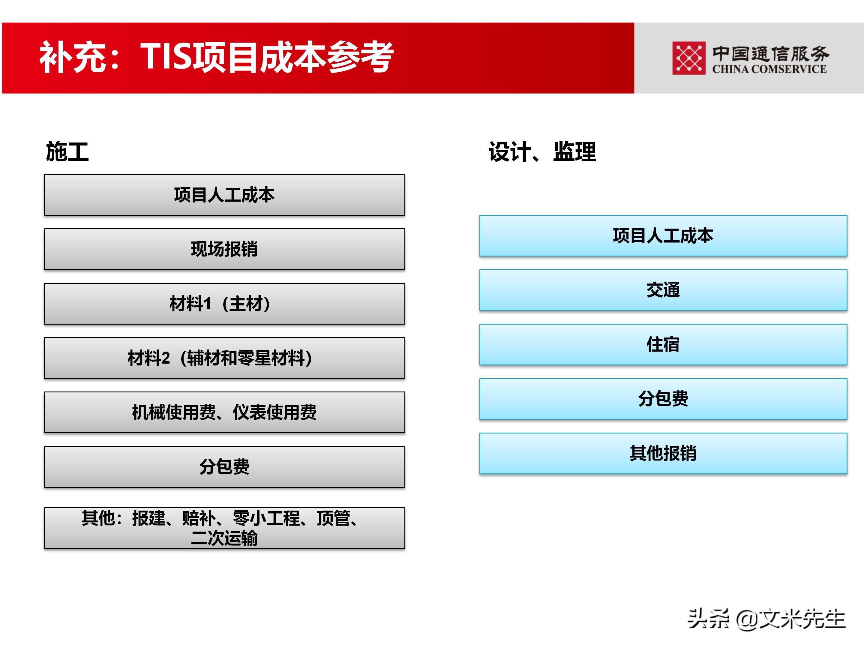 培训经理认证（国企项目管理如何培训）