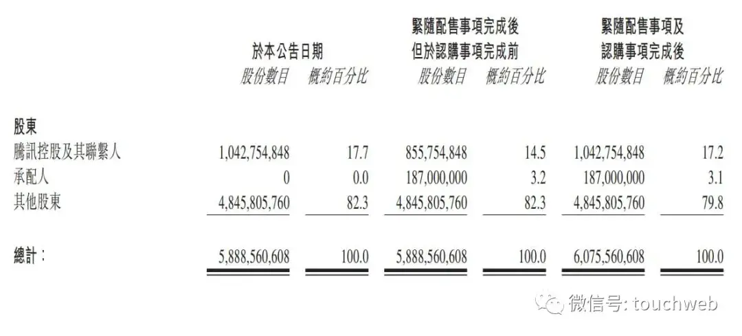 美团是哪个公司的(美团公司官网首页)