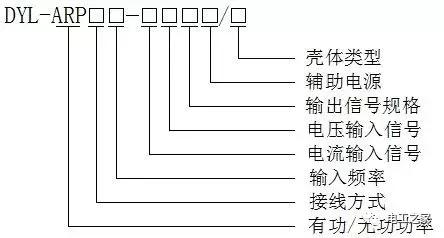 有功功率计算公式，三相有功功率计算公式（有功和无功的区别是什么）