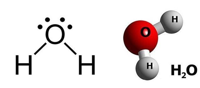 人体中含量最多的元素是什么，人体含量最多的元素是什么（它构成了物质宇宙的75%）