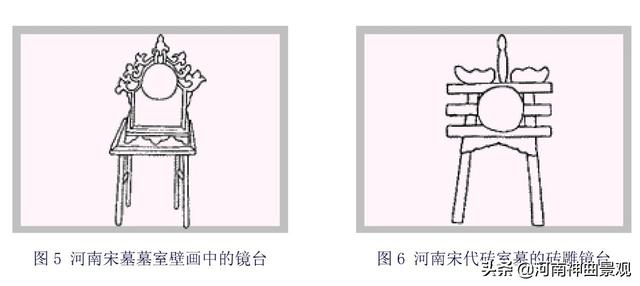 宋代家具特点，宋代家具设计特点（如何概述唐宋时期的中国家具成就和特点呢）