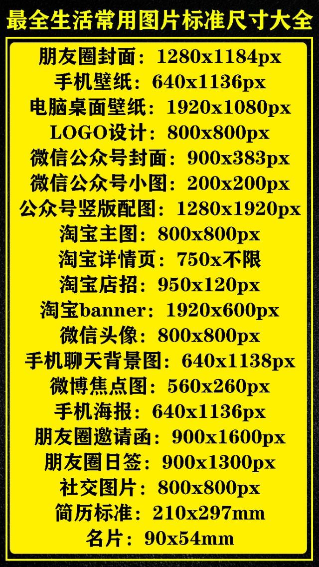 海报一般多大尺寸,海报尺寸一般多大(最全生活常用设计图片标准尺寸)