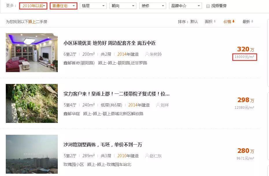 颍上县房价(安徽颍上房价下跌了吗)