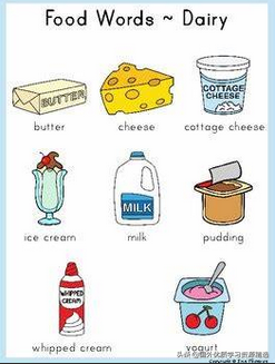 三明治英语怎么读，三明治英语怎么读语音（食物-人教PEP五年级上册第3单元学习内容）