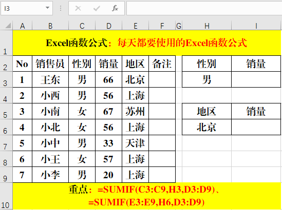 excel字符串长度函数，Excel怎么使用字符串长度函数LEN（成为高手必须掌握的10个Excel函数公式）