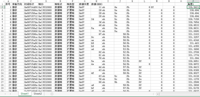 excel曲线图，如何用EXCEL表格制作曲线图（怎么使用Excel或Wps把接收到的数据快速绘制成曲线图）