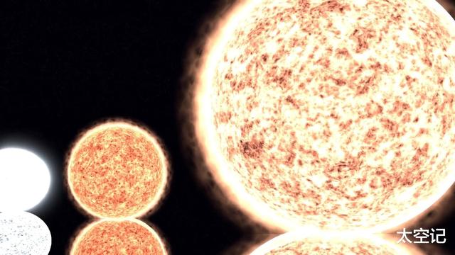 太阳系中哪颗行星最大，太阳系中哪一个行星最大（盾牌座UY能装18亿个太阳）