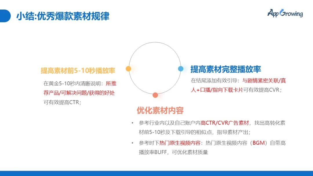 短视频广告如何打造（短视频广告爆款规律的3步法则解析）